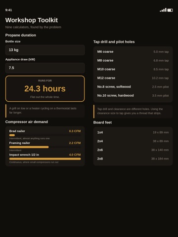 Workshop Toolkit iPad screenshot