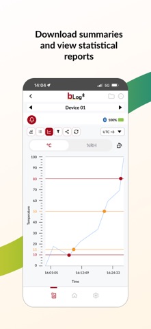 BLogApp screenshot