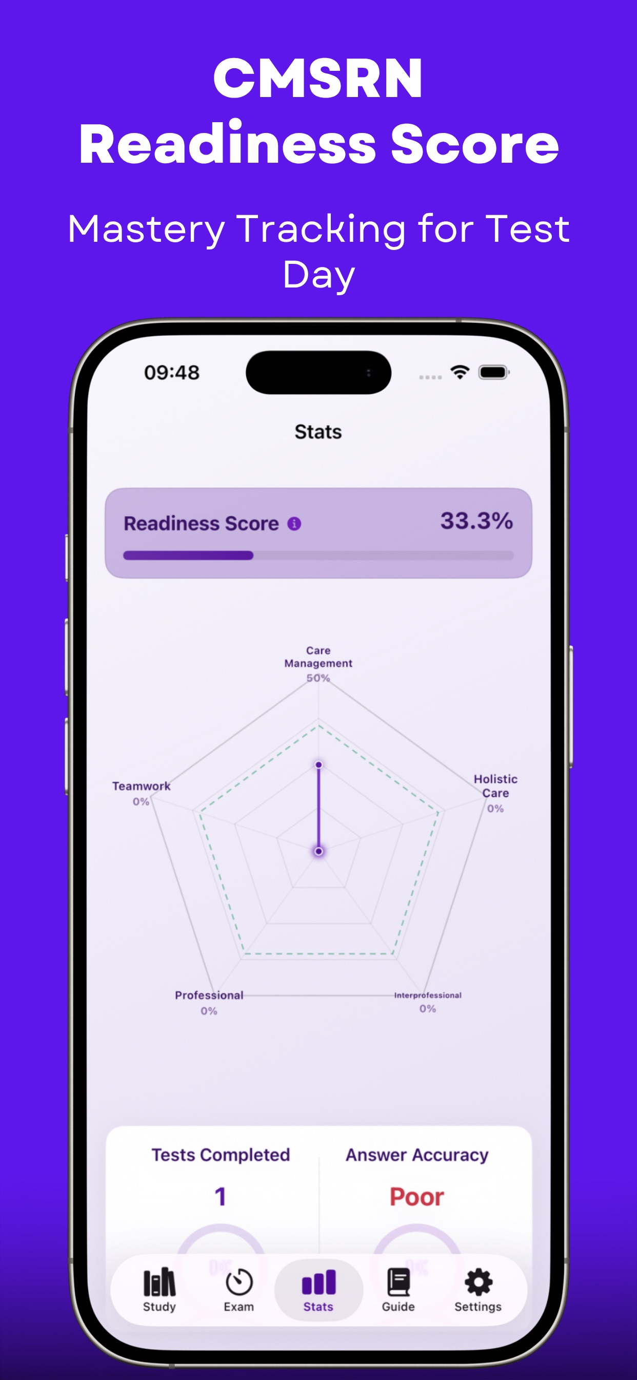Screenshot 10 of CMSRN Practice Test Prep 2026