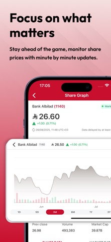 Bank Albilad IR Screenshot 3 of 7