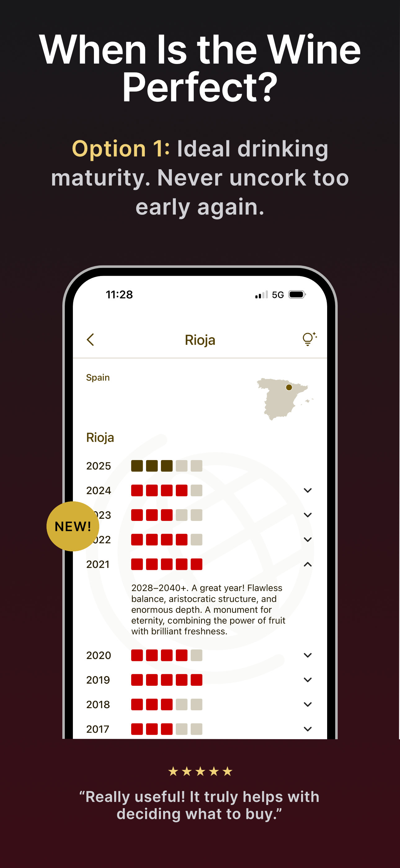 Wine Vintages: Expert Ratings