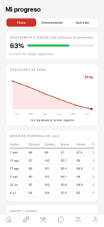 CP Athlete screenshot 7
