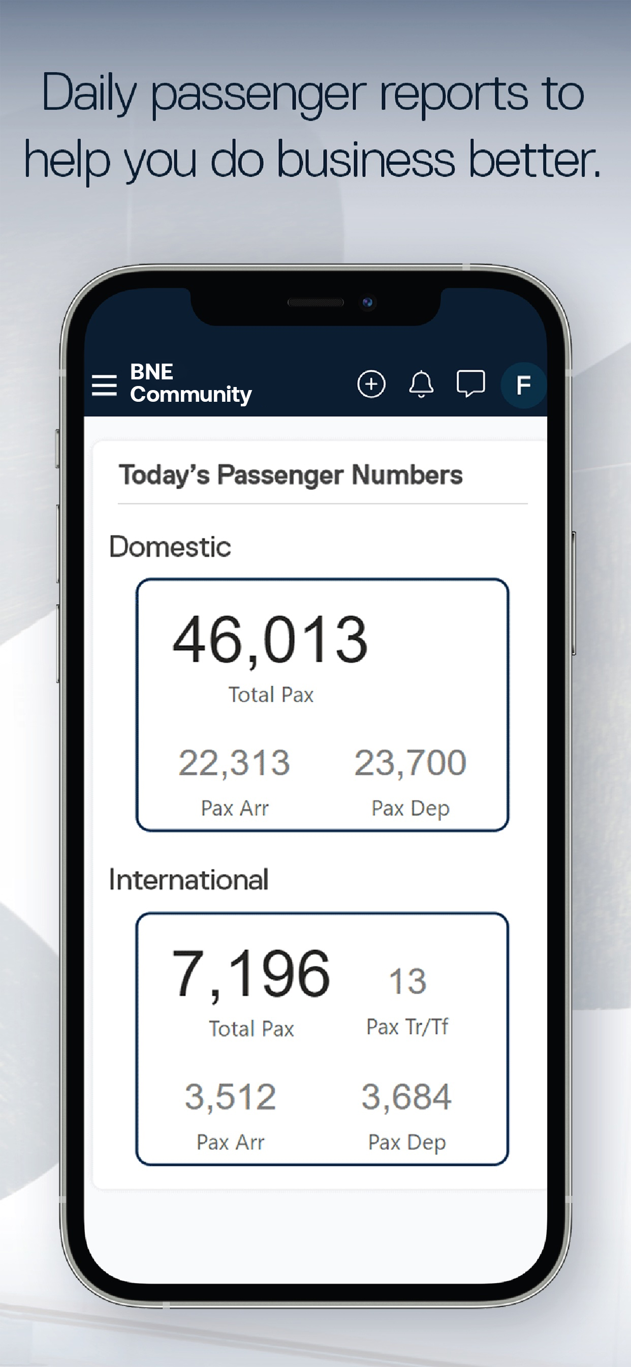 BNE Community screenshot 3