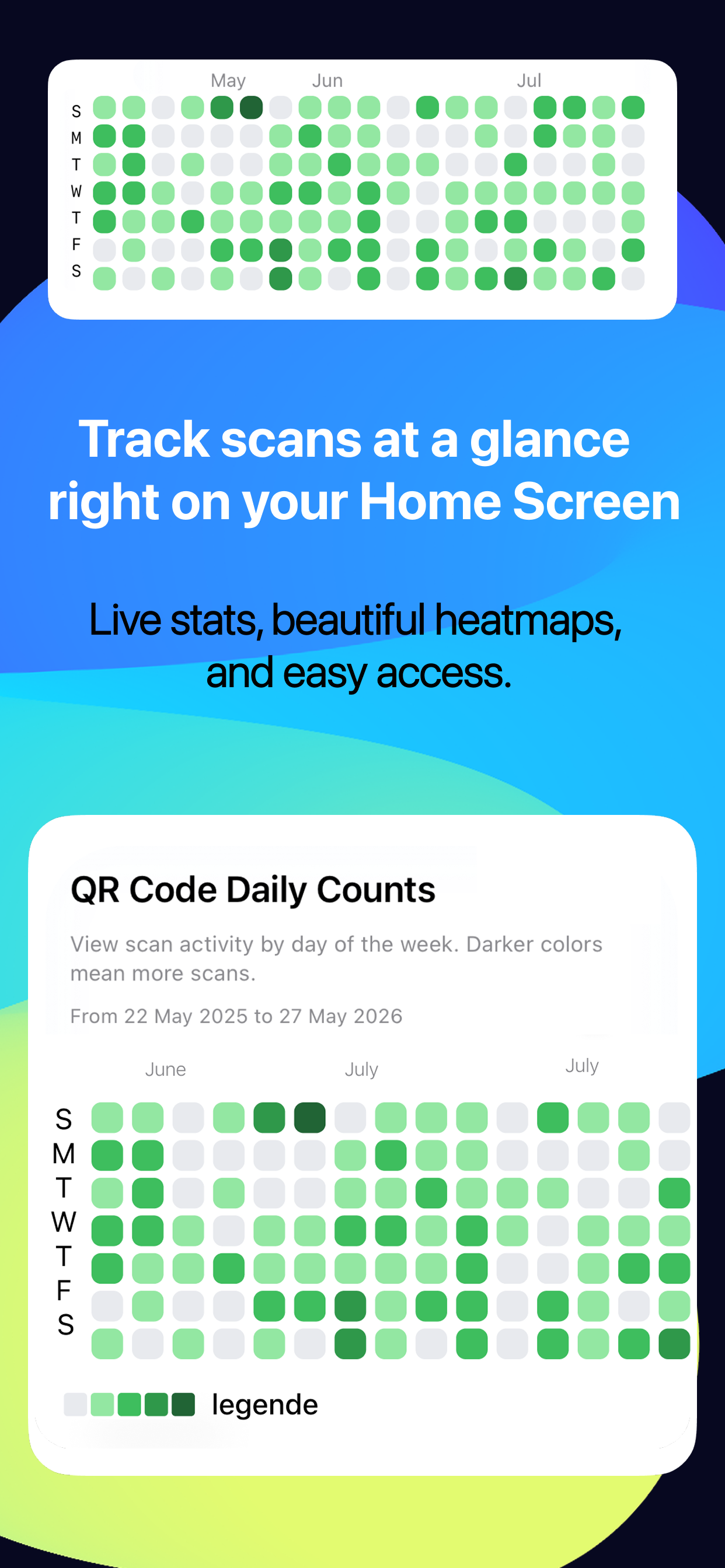 QR Maker & Scan Analytics