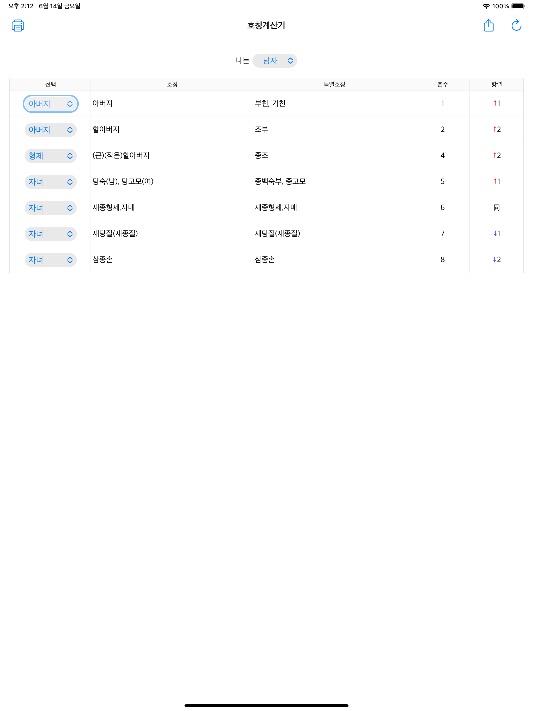 호칭 계산기 (촌수 계산기)