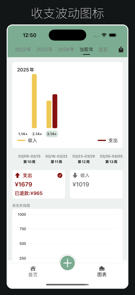 自动记账-随手记账本、1秒记账 screenshot 6