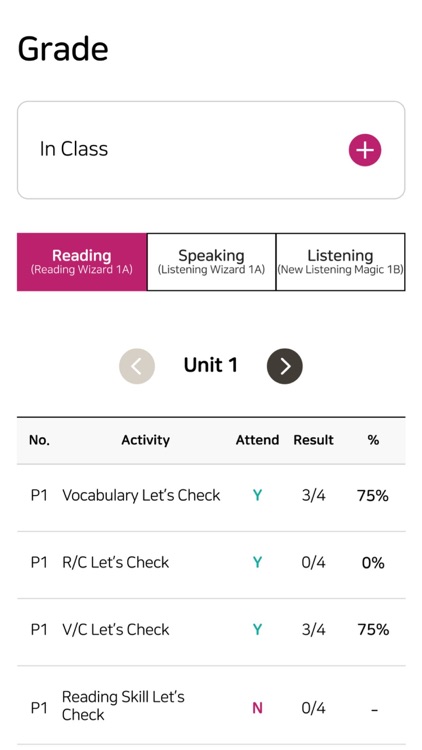 Poly Parents for VN & ID screenshot-3