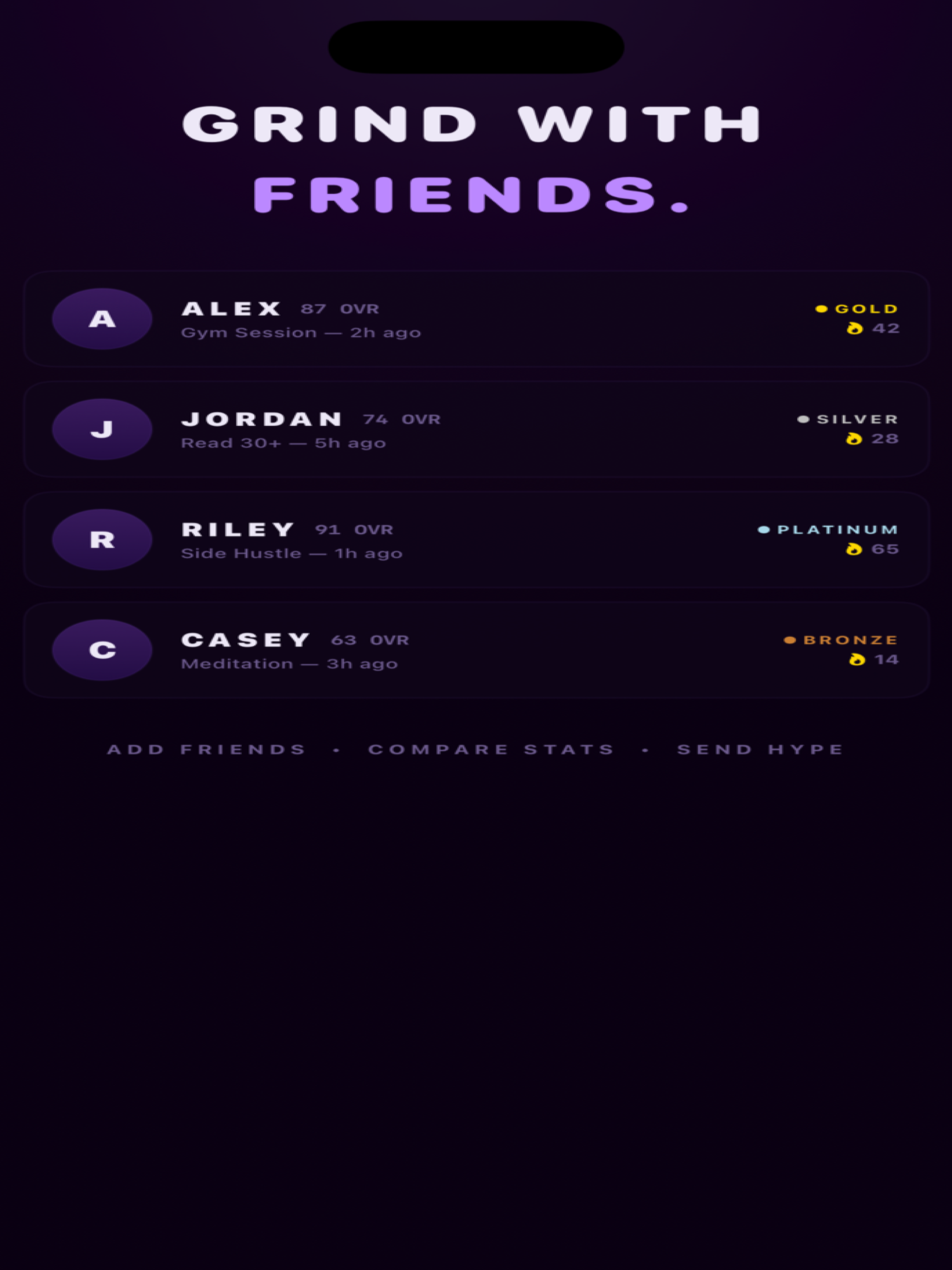 Grind Card