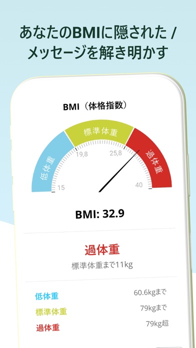 BMI計算と体重日記 - aktiBMIのおすすめ画像3