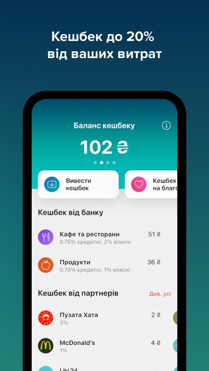 monobank: first digital bank
