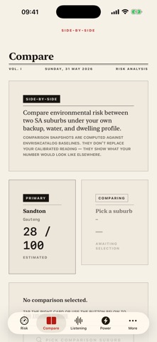 Ampere — Risk Instrument iPhone screenshot