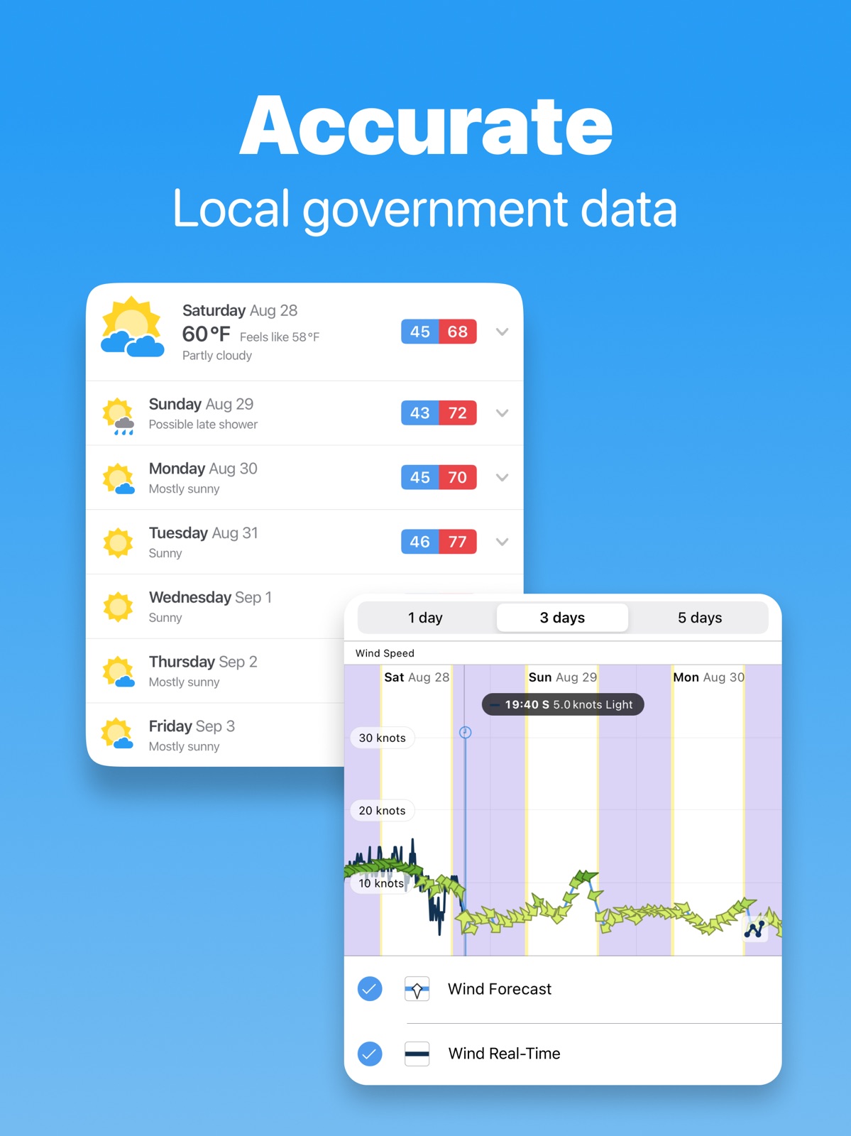 WillyWeather ipad screenshot 1