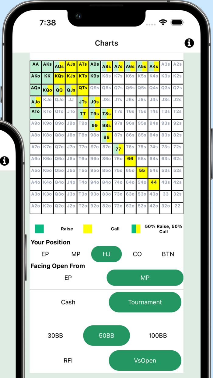 Live Poker Theory GTO Preflop