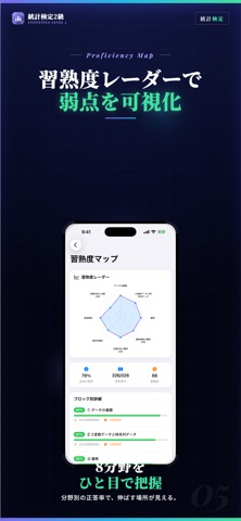 統計検定2級 試験対策・問題集 iPhone screenshot