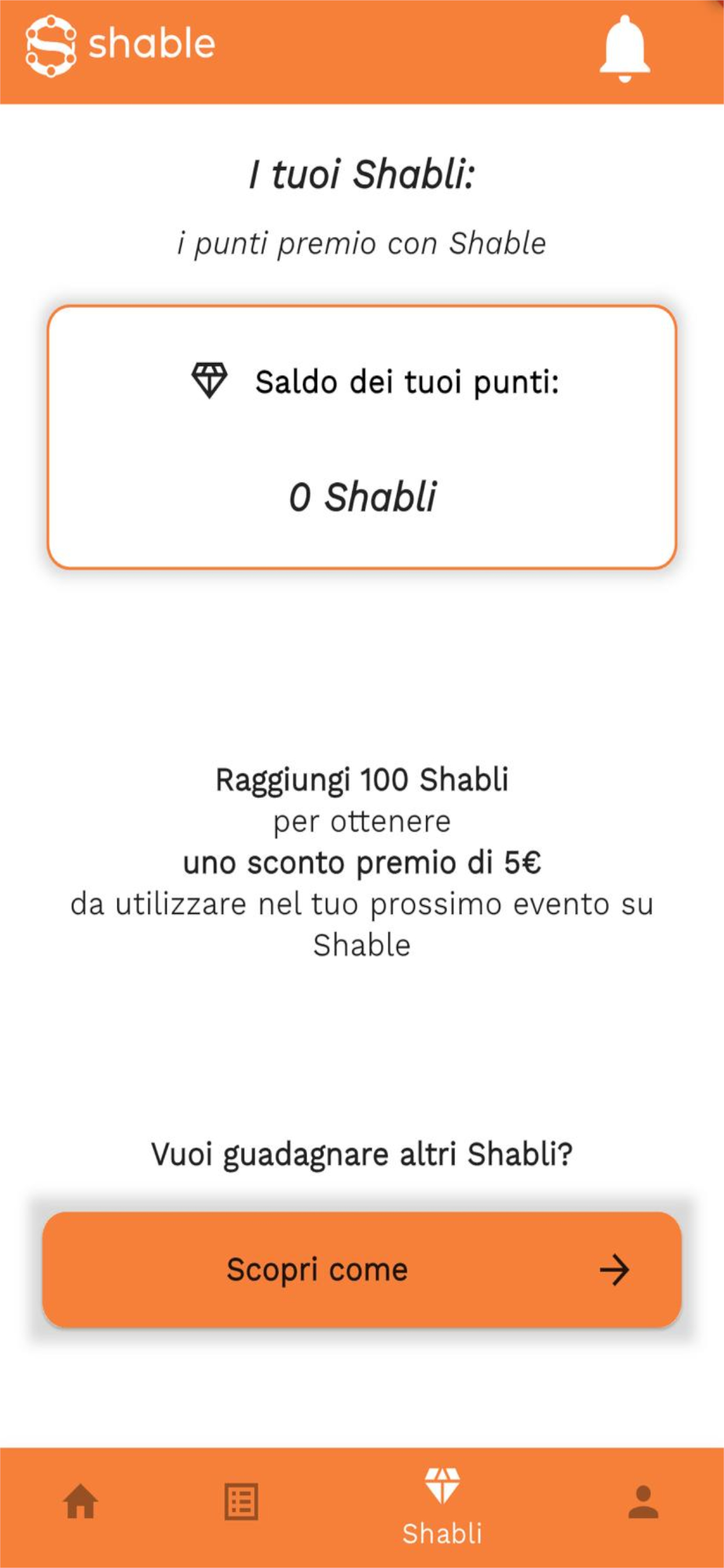 Shable