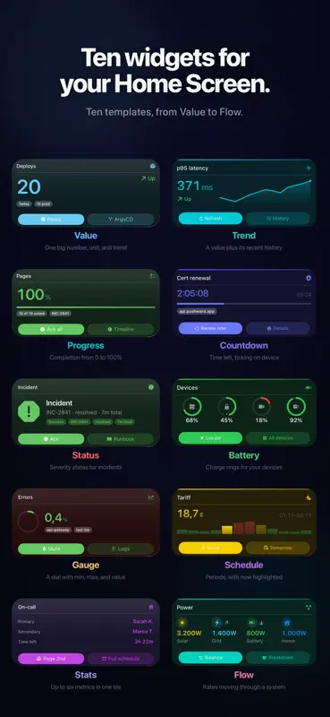 PushWard screenshot 5 of 10