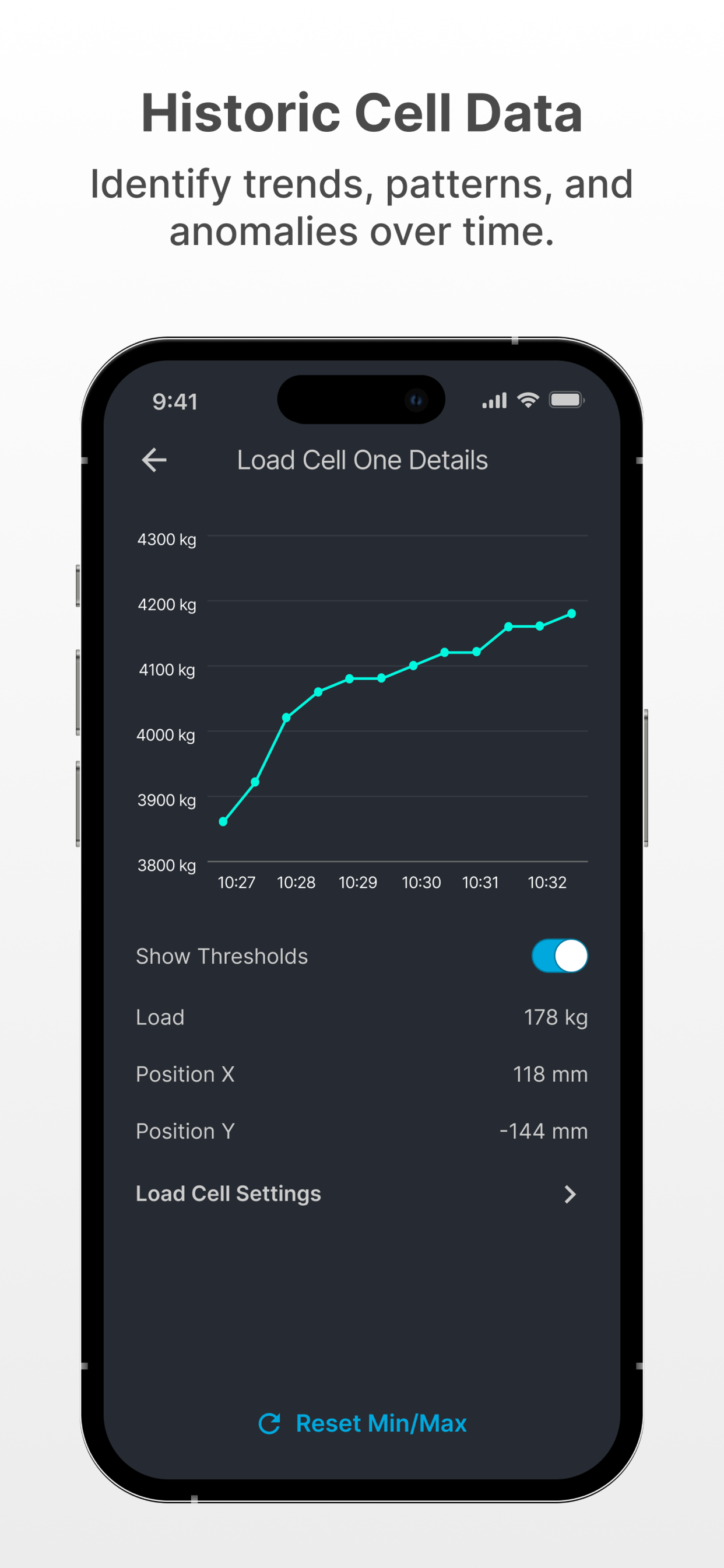 Kinesys Libra Look screenshot 4