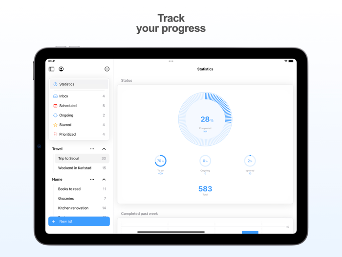 Gört - Lists and Tasks