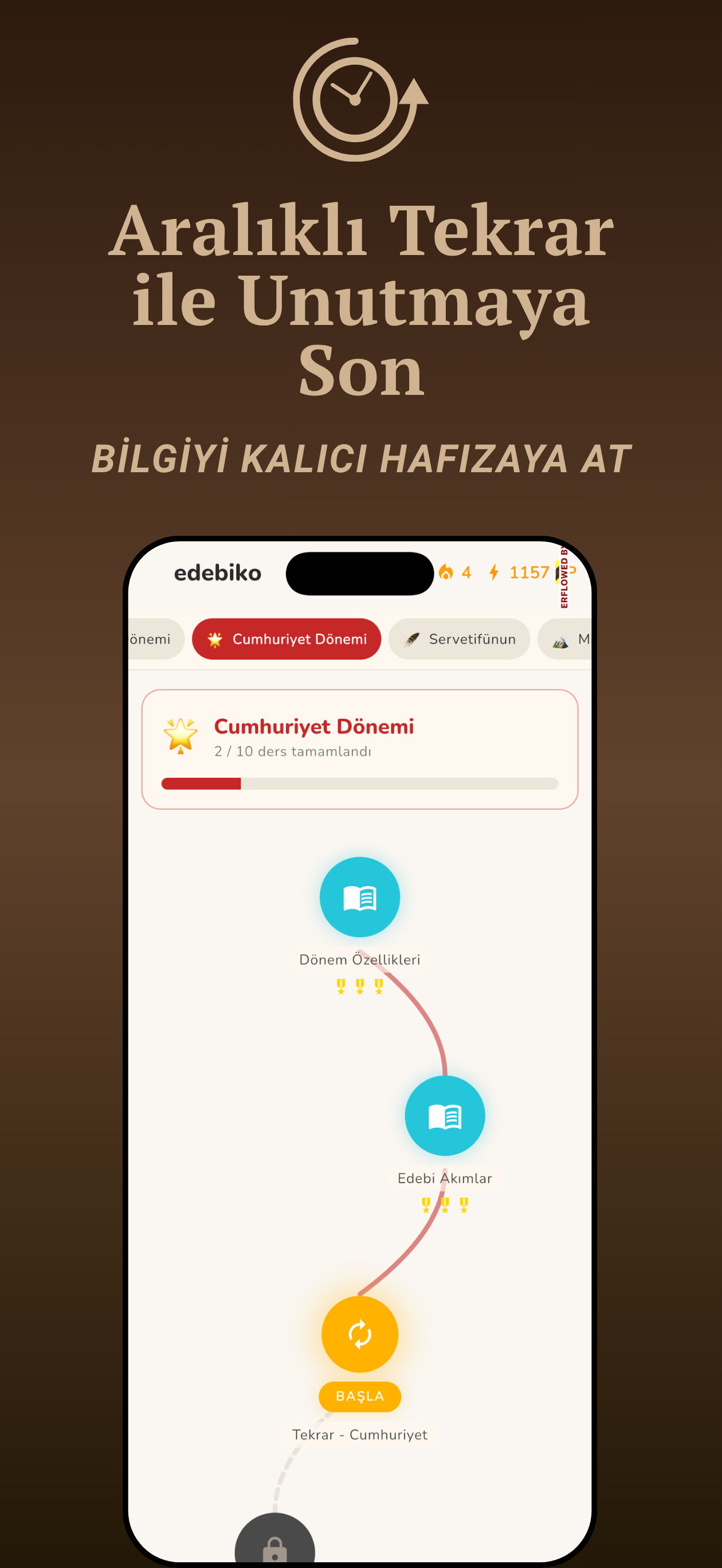 Edebiko - YKS Edebiyat Ezber