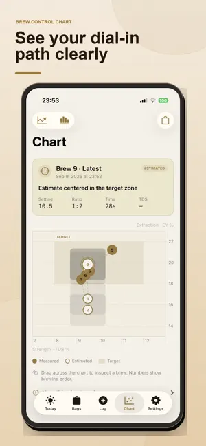 Grindstep: Espresso Dial-In screenshot 4