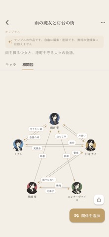 Character Resume: OC Profiles iPhone screenshot