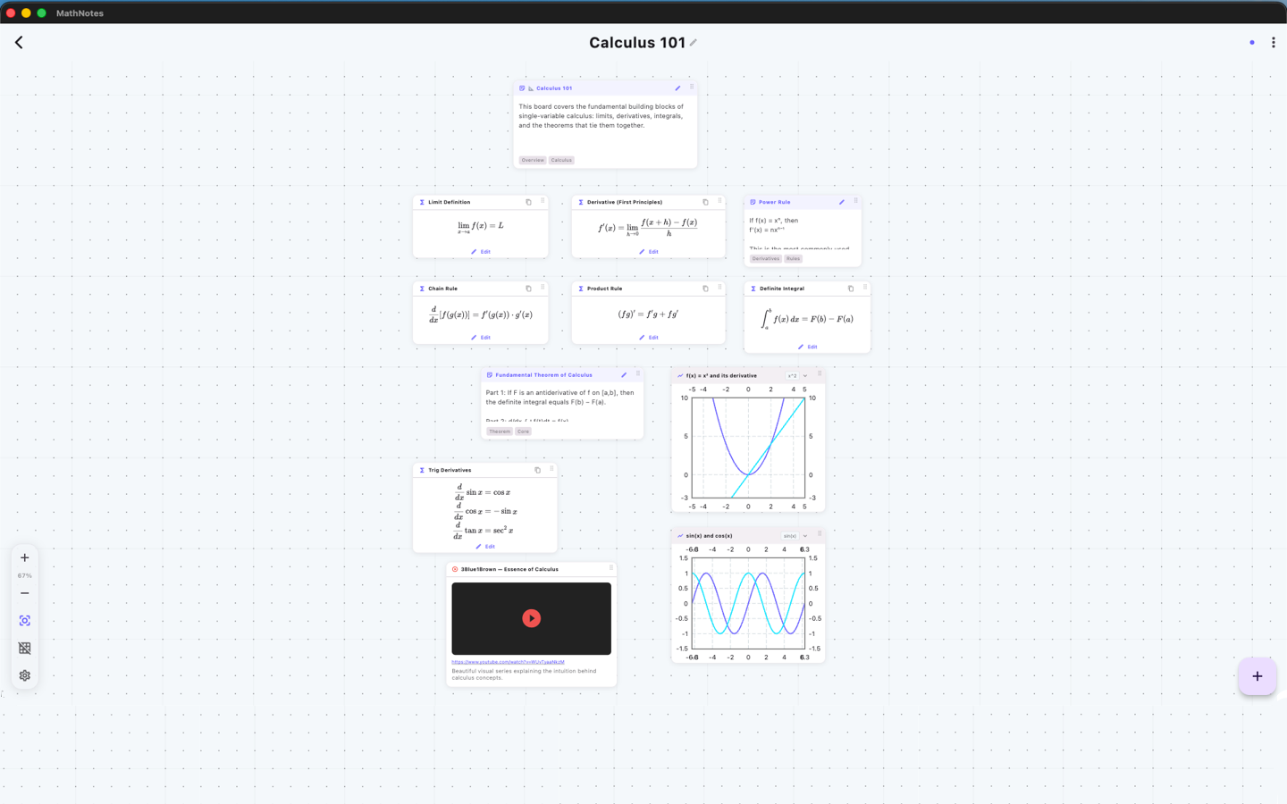 MathNotes: Math & 3D Graphs