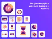 visme Презентации, Инфографика айпад изображения 3