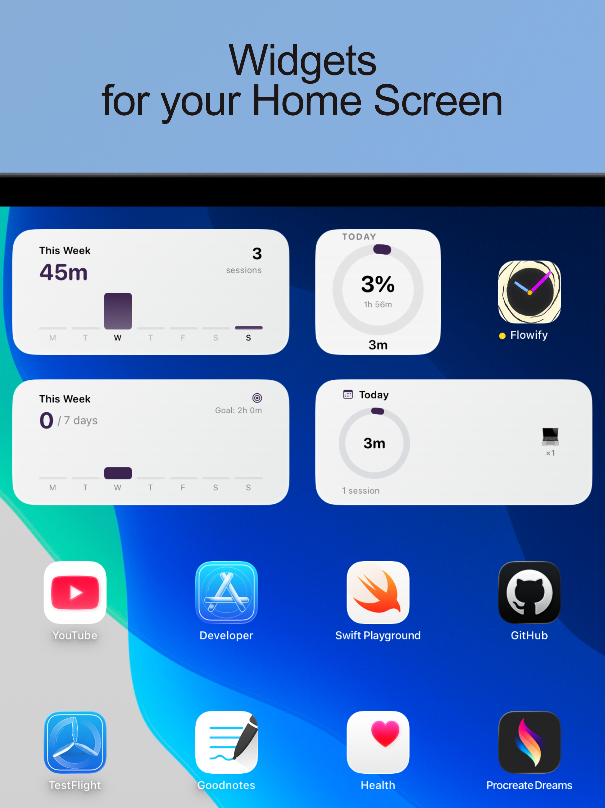 Flowify: Focus & Habit Tracker