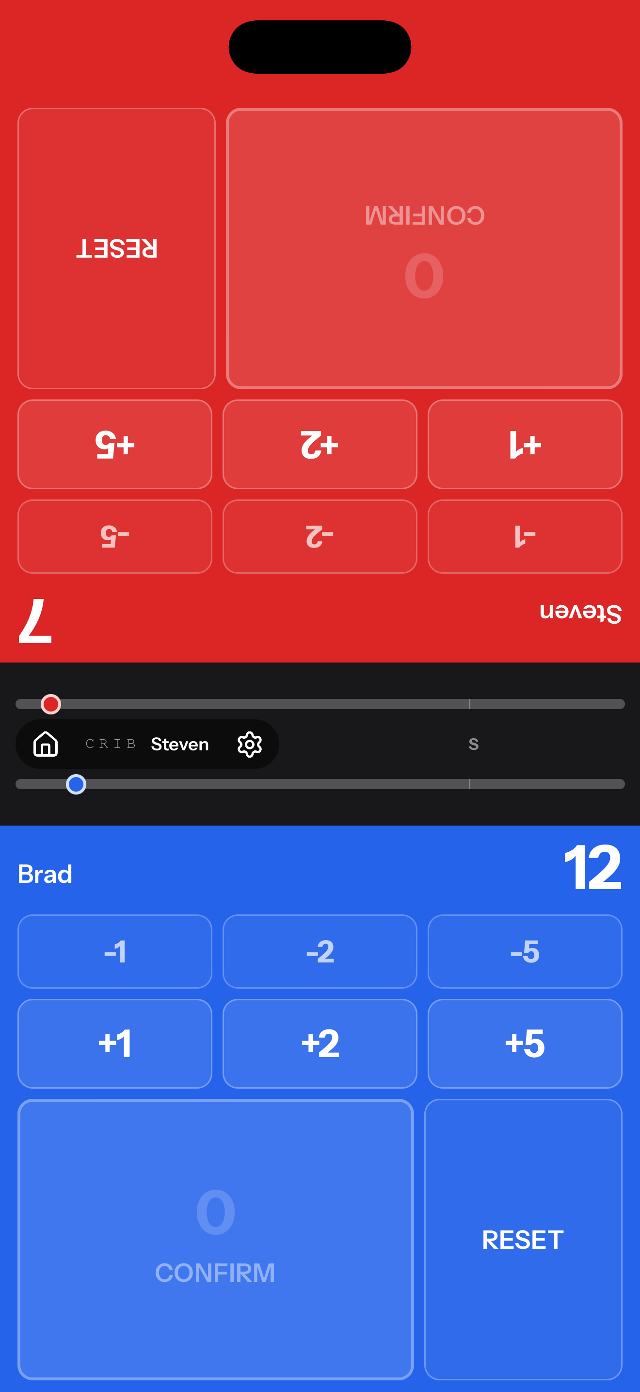ScoreMy Games