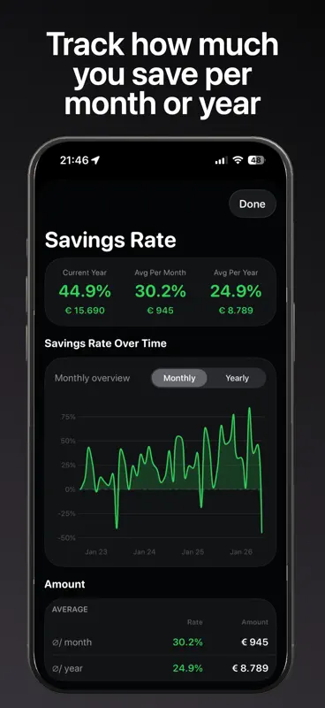 MyExpenz: Budgets & Expenses screenshot 8 of 9