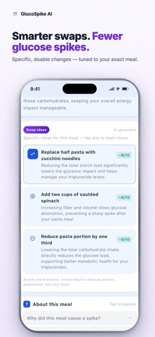 GlucoSpike - Diabetes Food Log iPhone screenshot