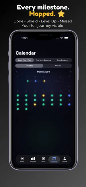 VersionMe-Habit & Goal Tracker screenshot 4
