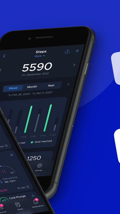 HeadsUp: Health, Fasting, Keto Screenshot