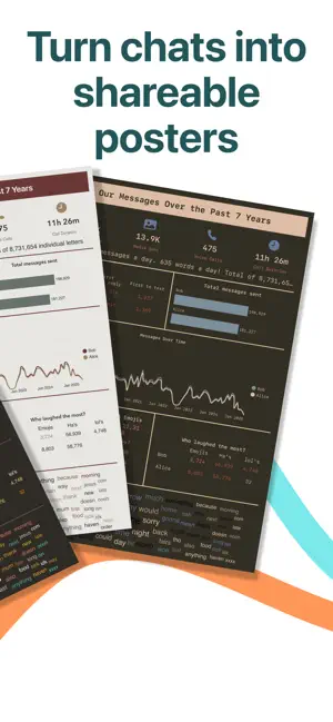 Chalytics: Chat Analyzer screenshot 4