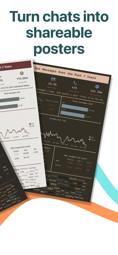 Chalytics: Chat Analyzer - Lifestyle App | MWM