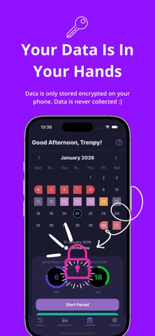 Trenpy: Private Period Tracker Screenshot 4 of 9