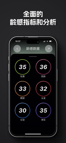 Back18: 逆龄抗老,重返年轻,拍照测龄颜值逆袭AI伙伴 screenshot
