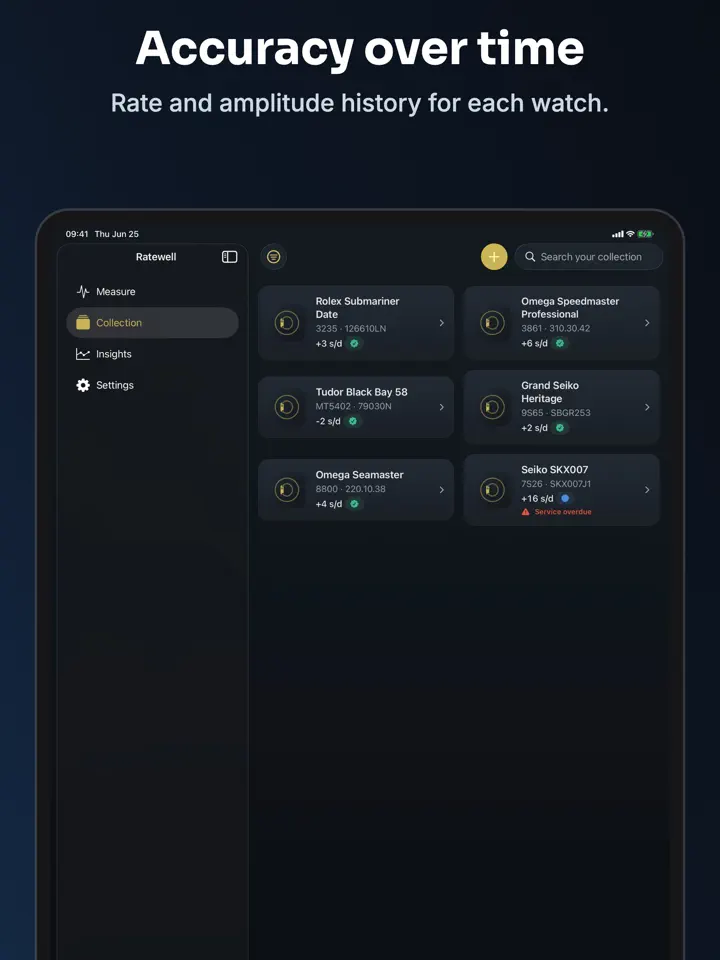 Ratewell on iPad: screenshot 4 of 6