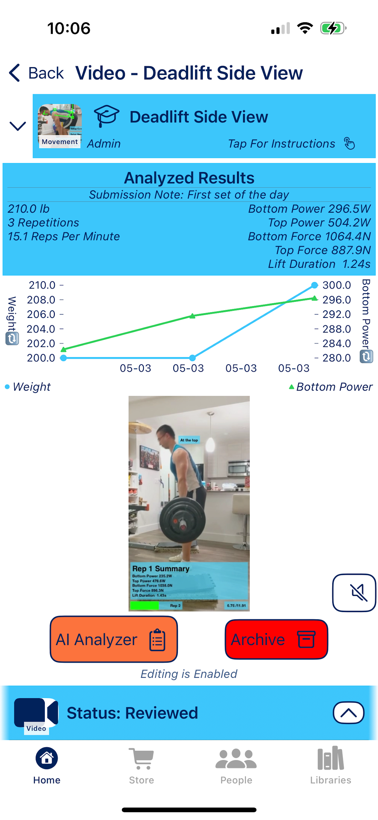 Measured AI