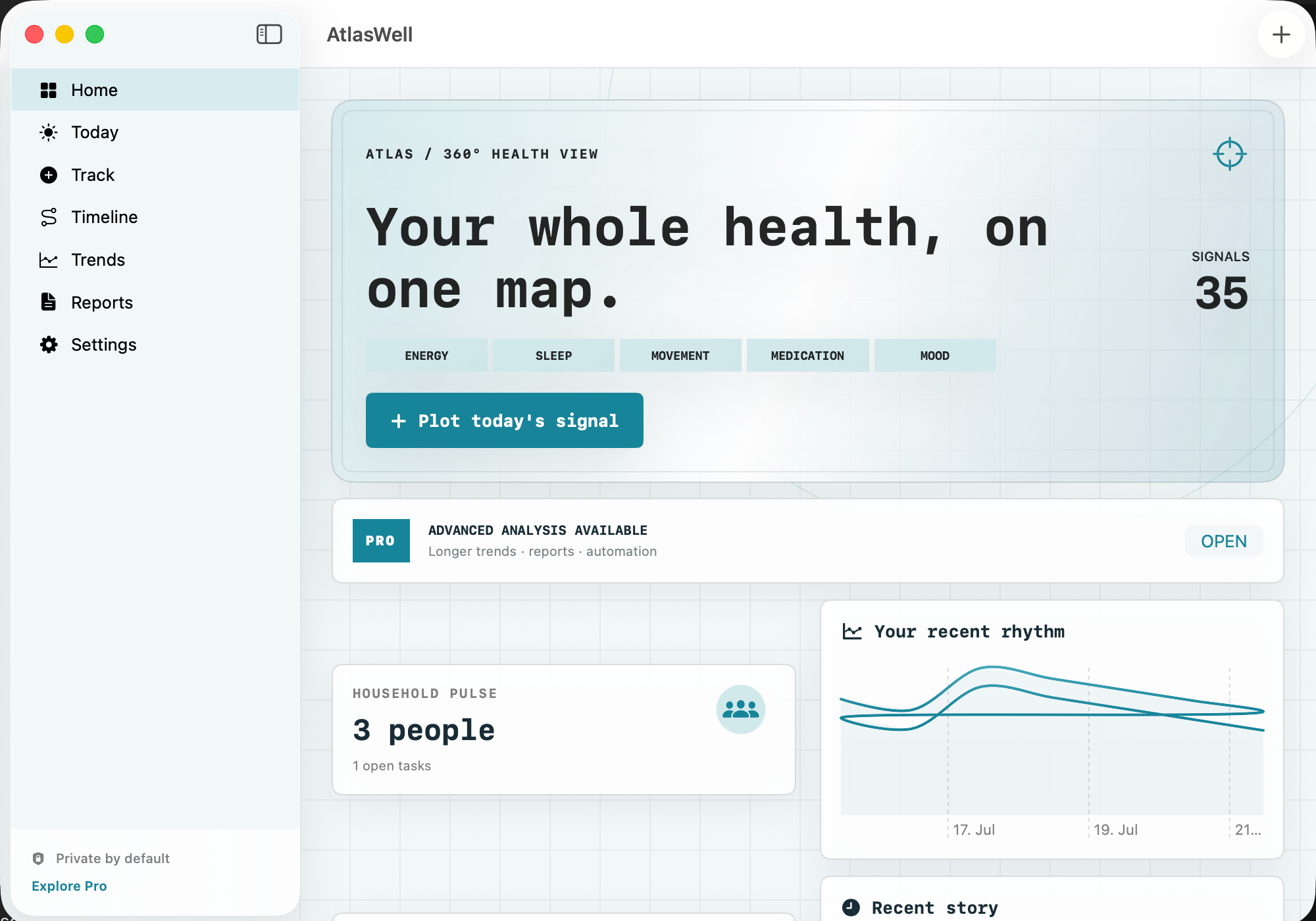 AtlasWell: Health Dashboard screenshot 4