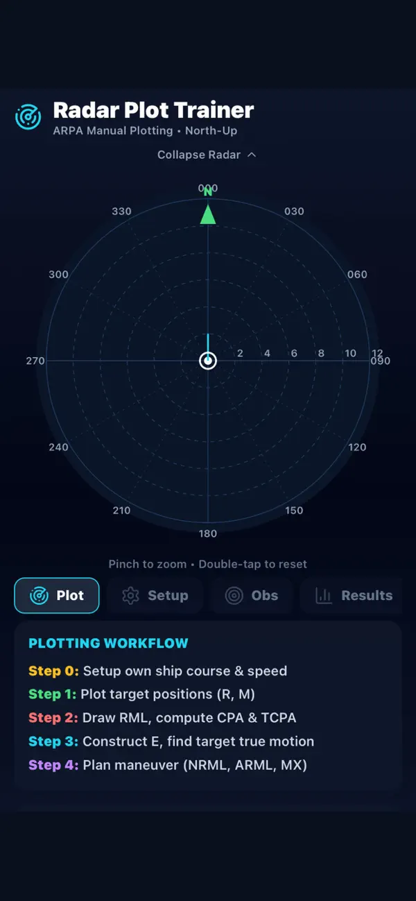 #1. RadarPlot Pro Trainer (iOS) Podle: Paulina Praciak