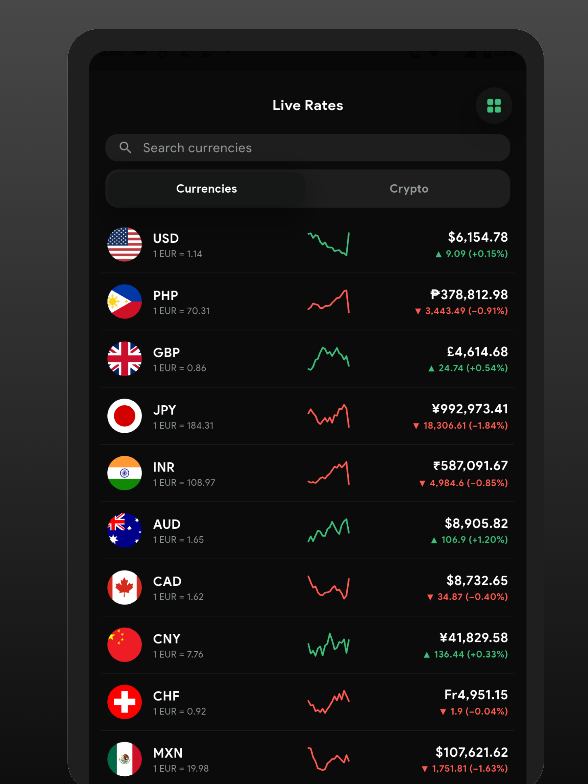Currency Converter・USD・Dollars screenshot 9