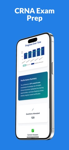 CRNA Prep: Nurse Anesthetist screenshot