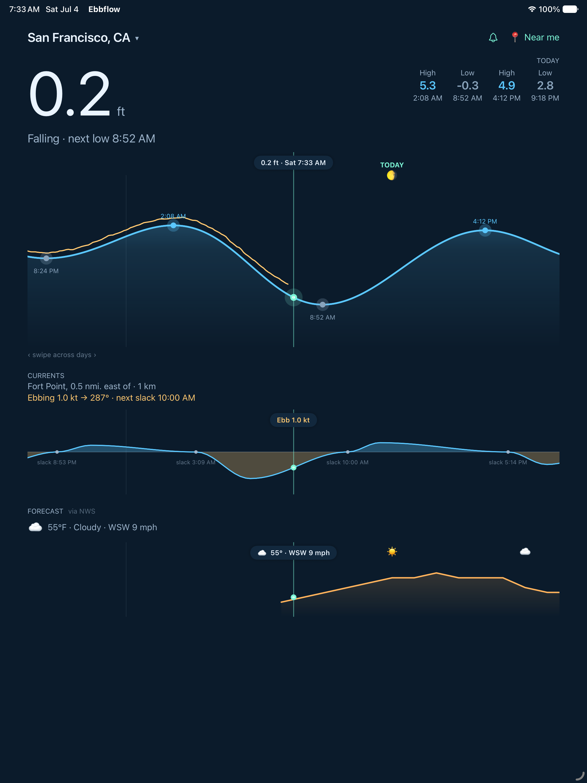 Ebbflow screenshot 6
