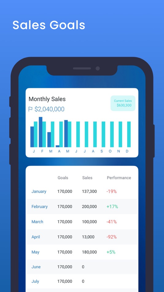 #4. Goals.com (iOS) 由: Goals.com L.L.C.
