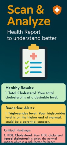 Medical AI & Pill Identifier screenshot