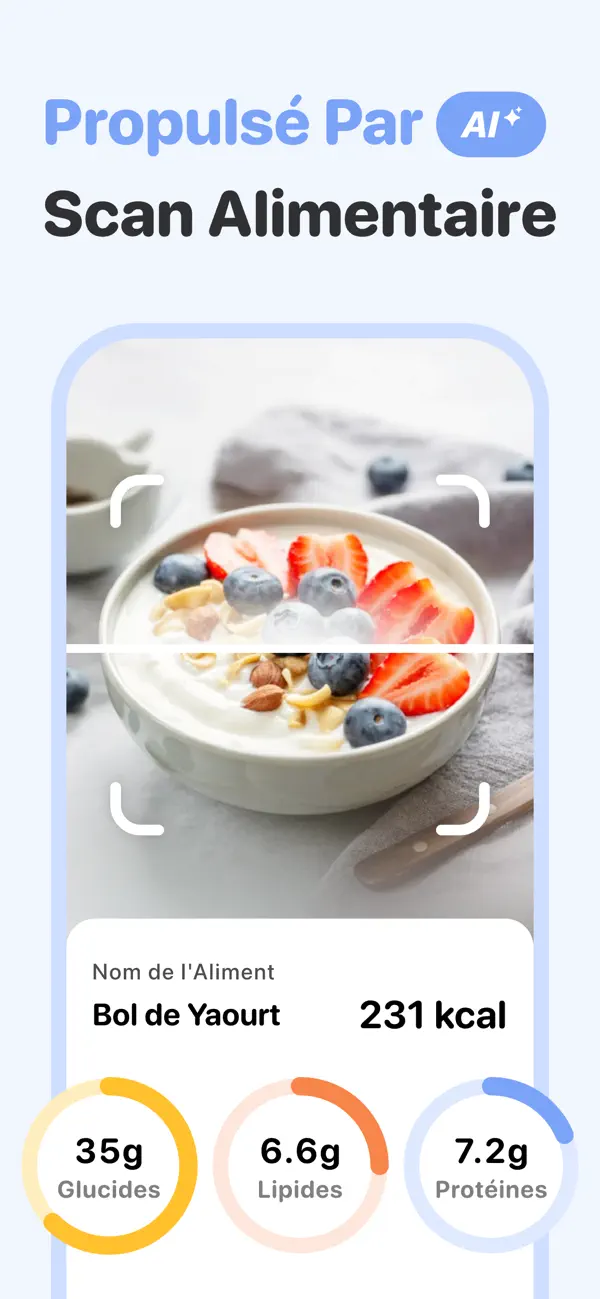 Screenshot #3 pour EatCute - Suivi des calories