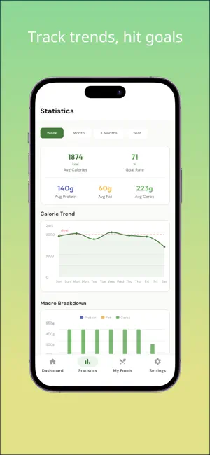Calorie Counter - FoodNote screenshot 4