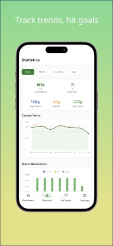 Calorie & Nutrition - FoodNote iPhone screenshot