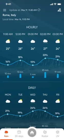 Captura de pantalla de Clima - Pronóstico Del Tiempo en iPhone 5